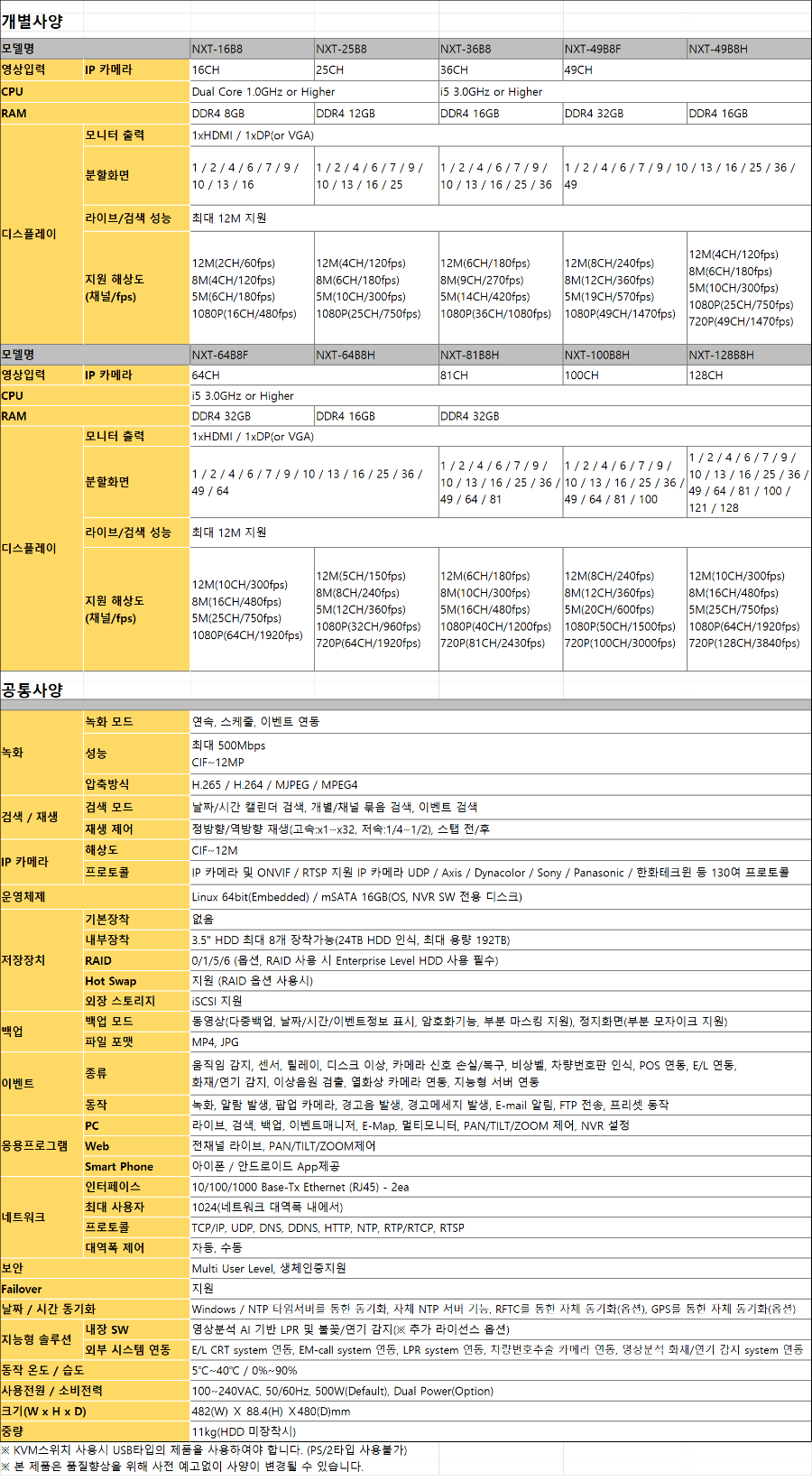 NVR_사양서_20250214.png