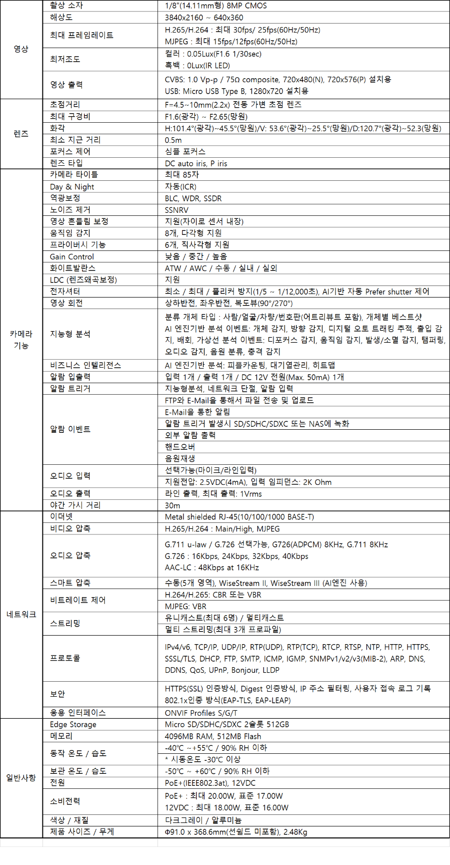 NXO-A9081R-01_사양서.png