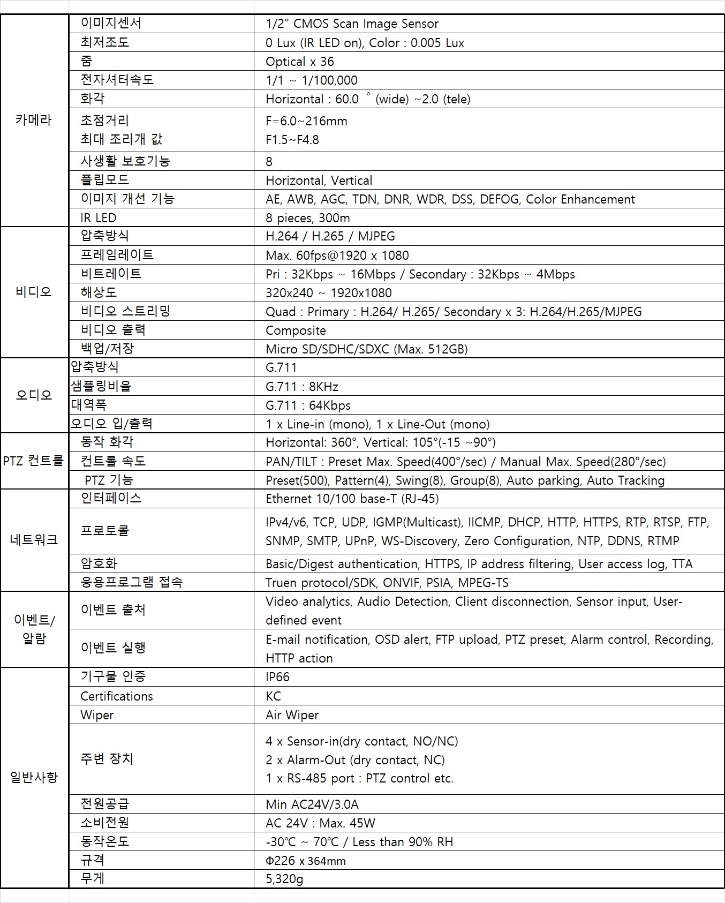 NXT-P7236N20R_사양서.jpg